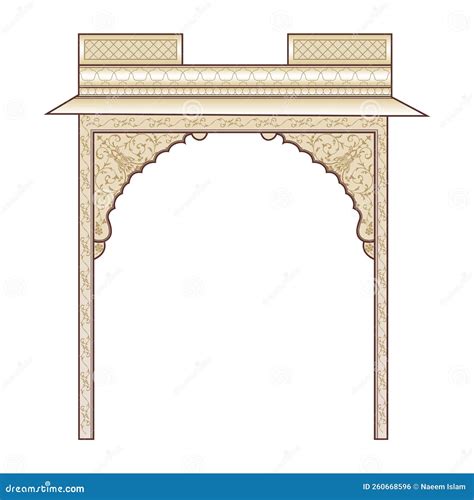  Leśna Forteca: Oaza Spokoju i Architektury Mughal w Lucknow!